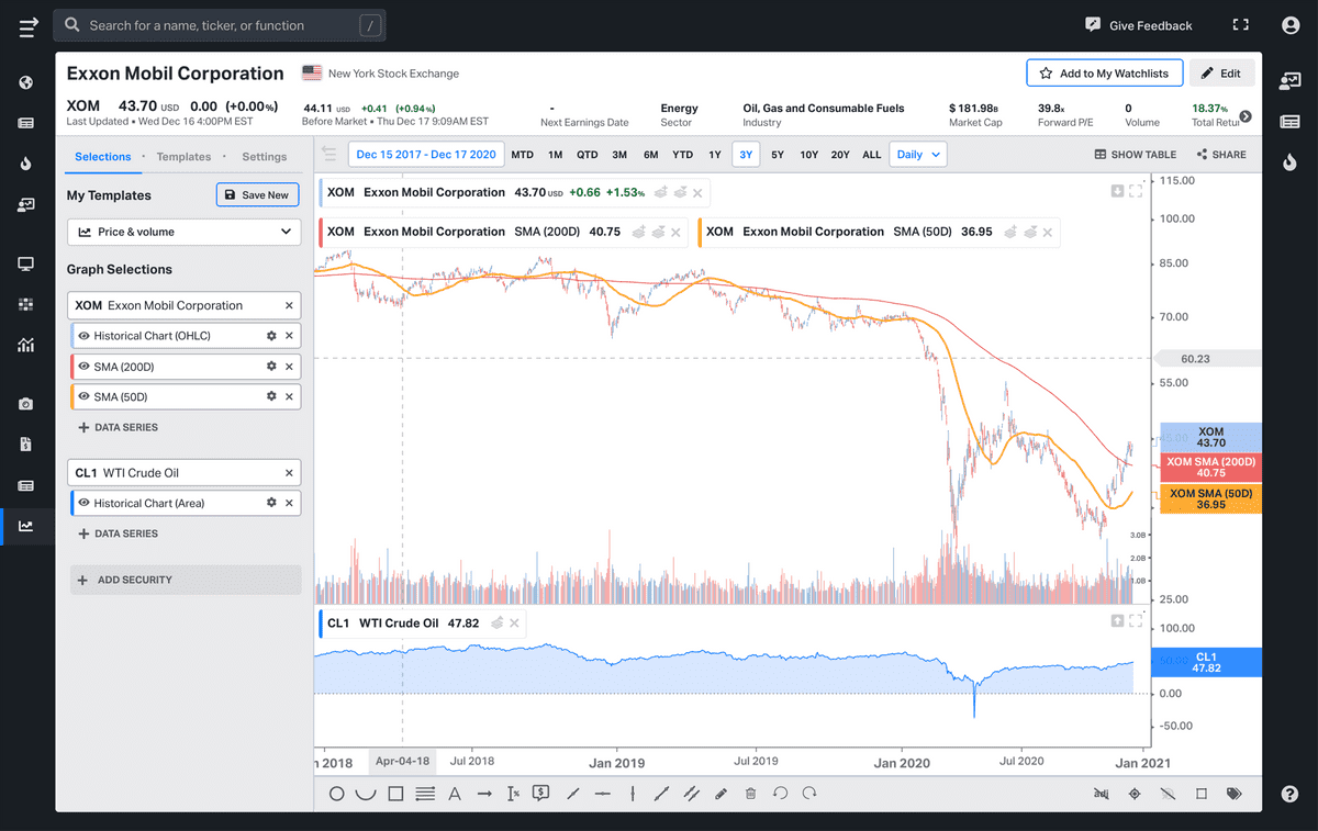 Koyfin平台介绍 – 金融数据和分析平台 | 投资兔子