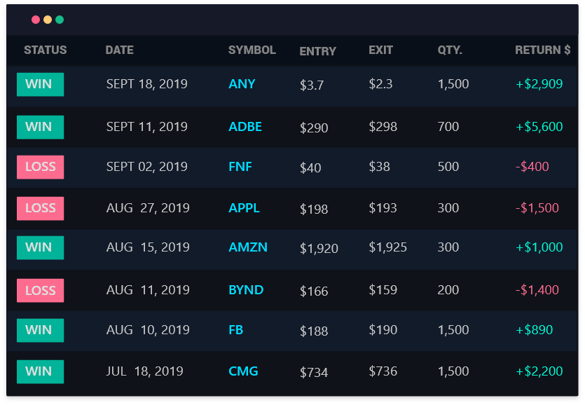 tradersync