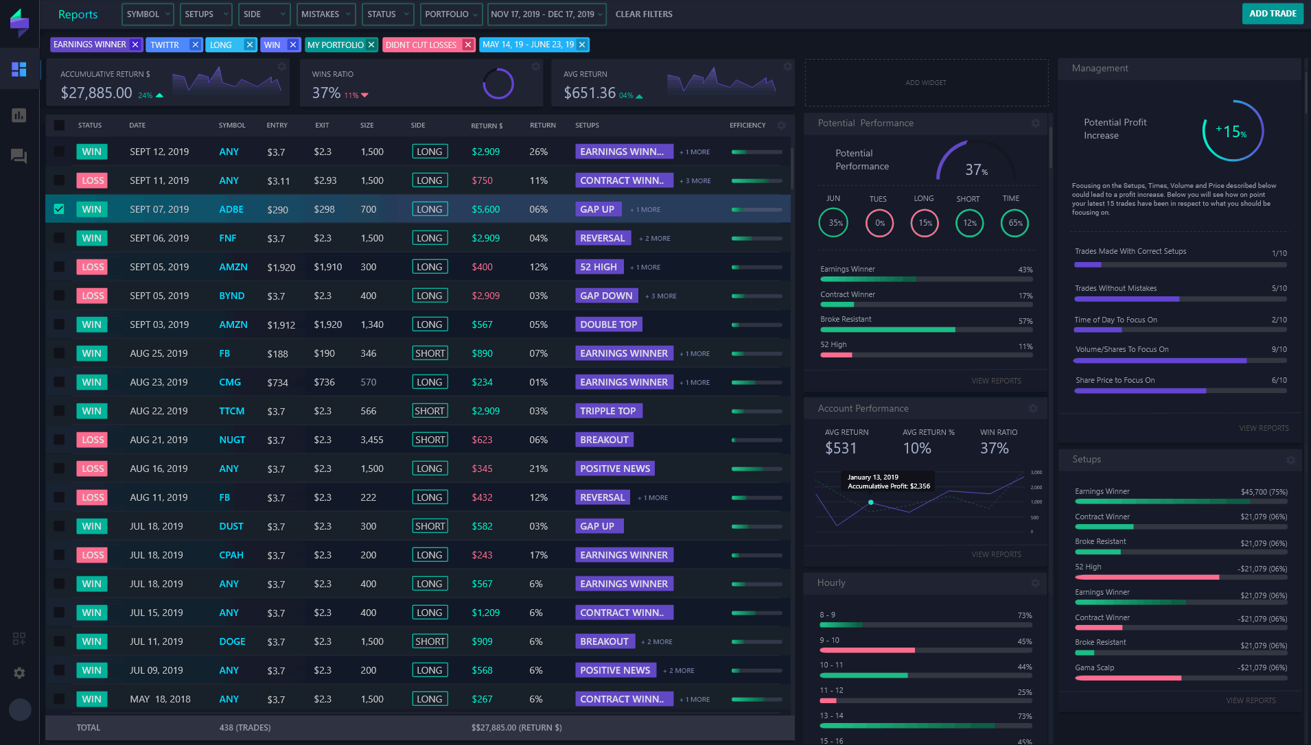 Tradersync