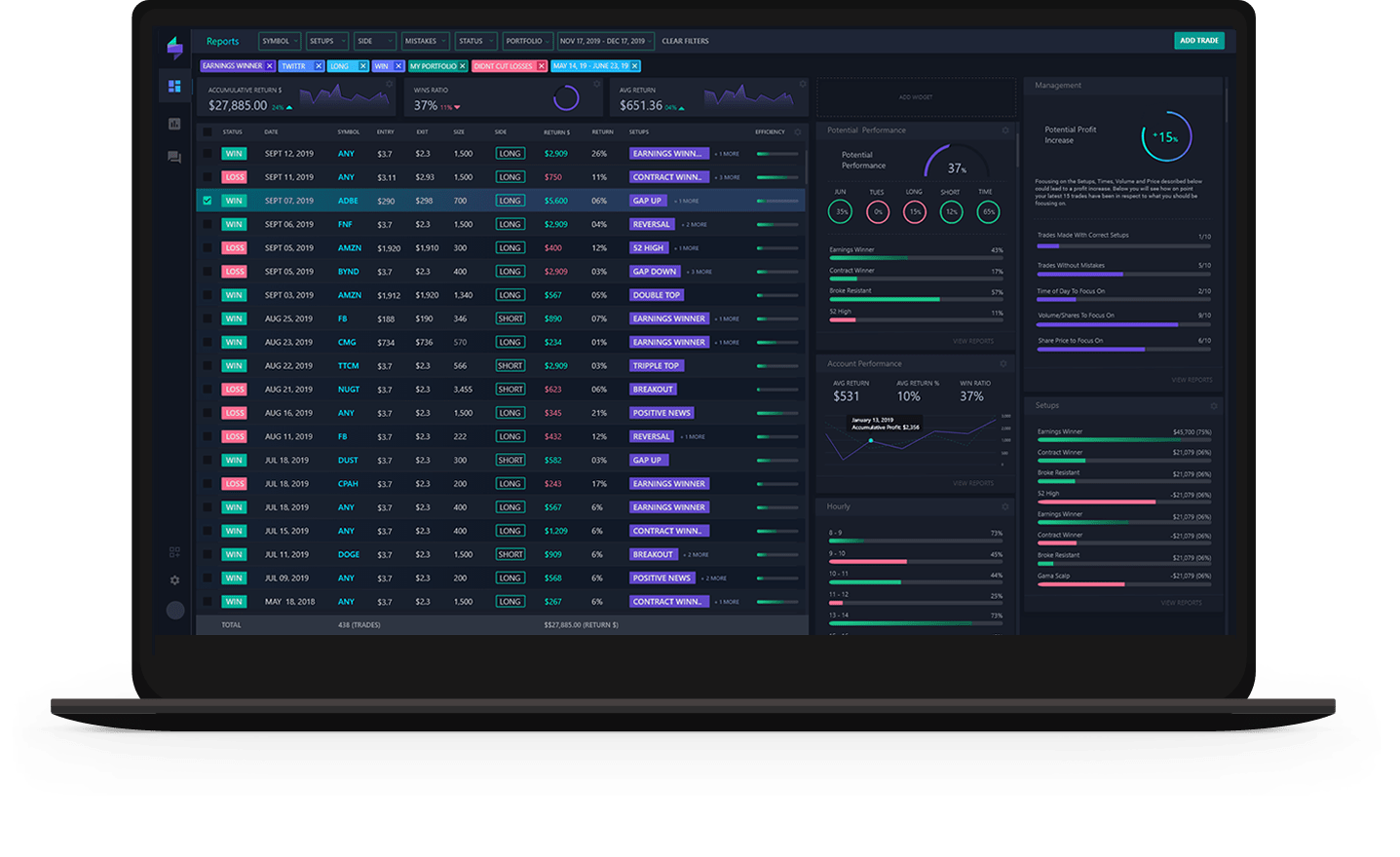 Tradersync