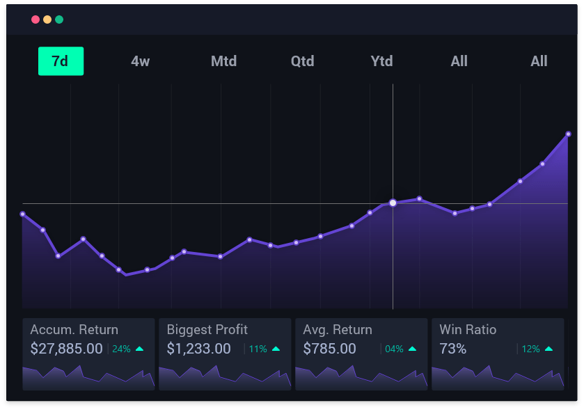 Tradersync